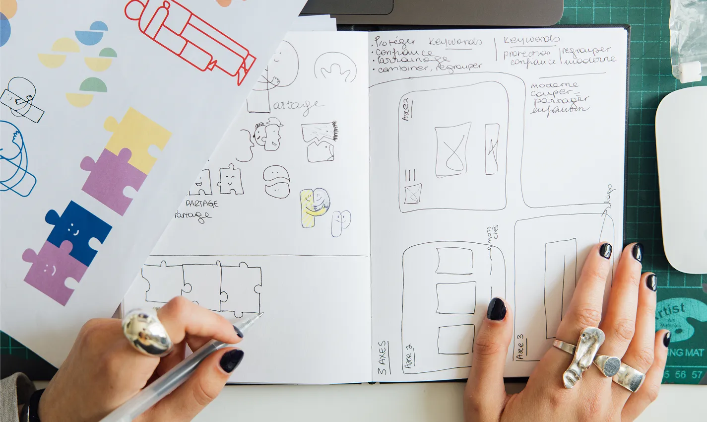 Cover Article identité visuelle